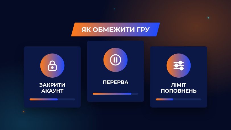 Безпечна гра в Sportloto — ліміт, пауза, самовиключення