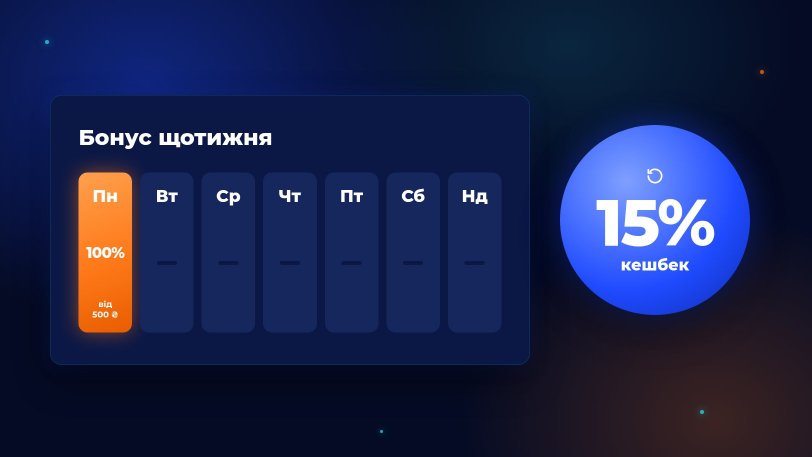Бонус Sportloto 100% щопонеділка і кешбек 15%