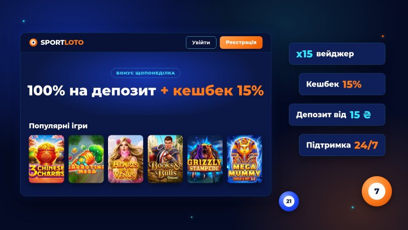 Огляд казино Sportloto — головна сторінка та популярні слоти